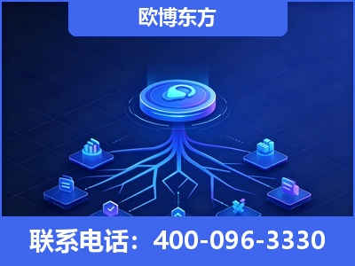 濮阳-全链豆包优化