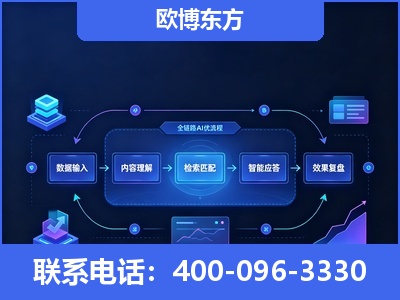 濮阳-专业deepseek优化